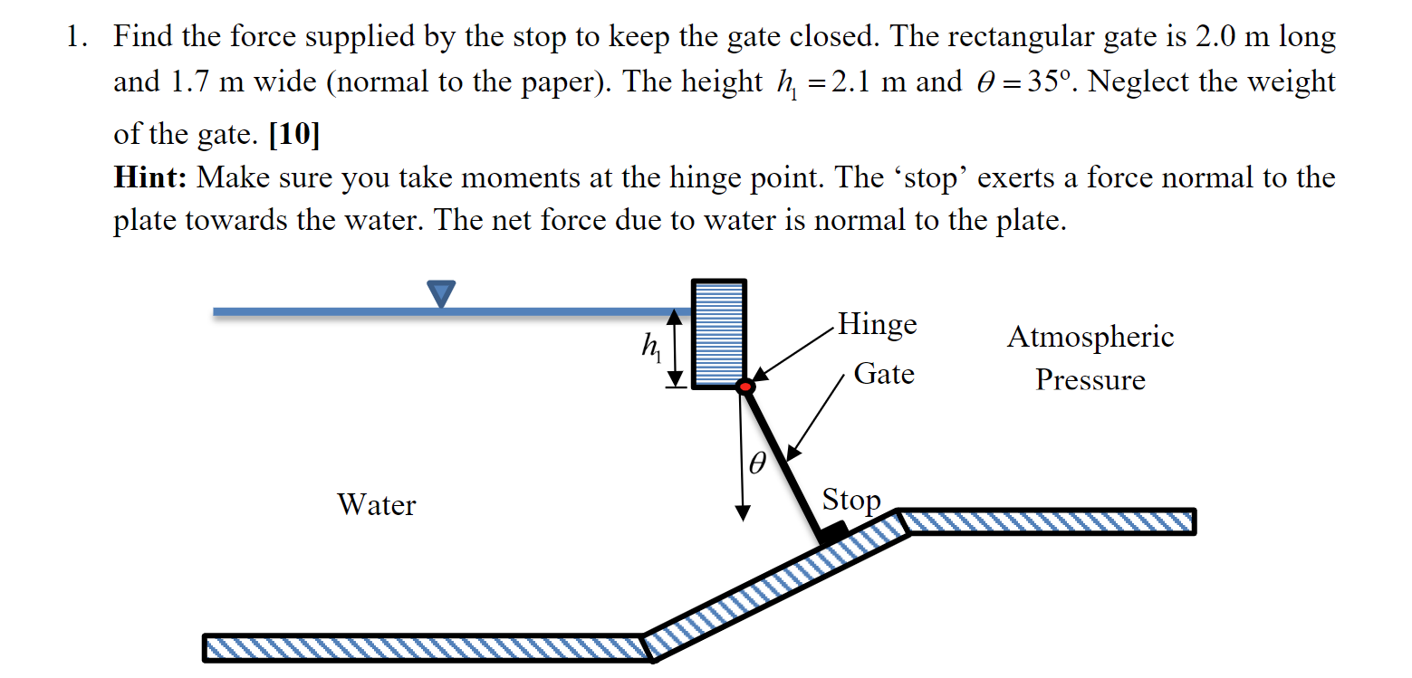Find the force supplied by the stop to keep the