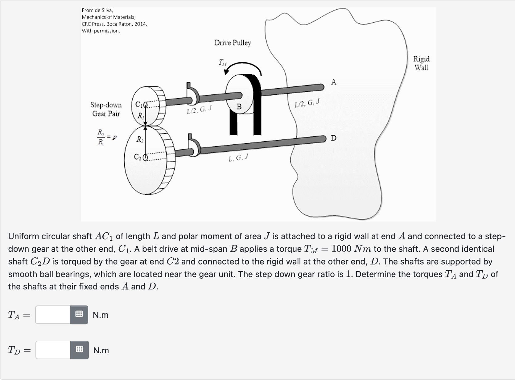 Uniform circular shaft A C 1 of length L and