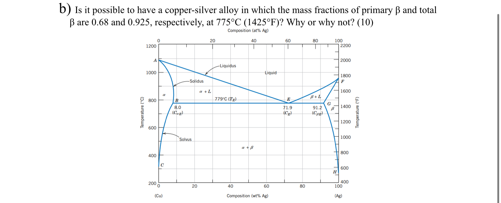 b ) Is it possible to have a copper - silver