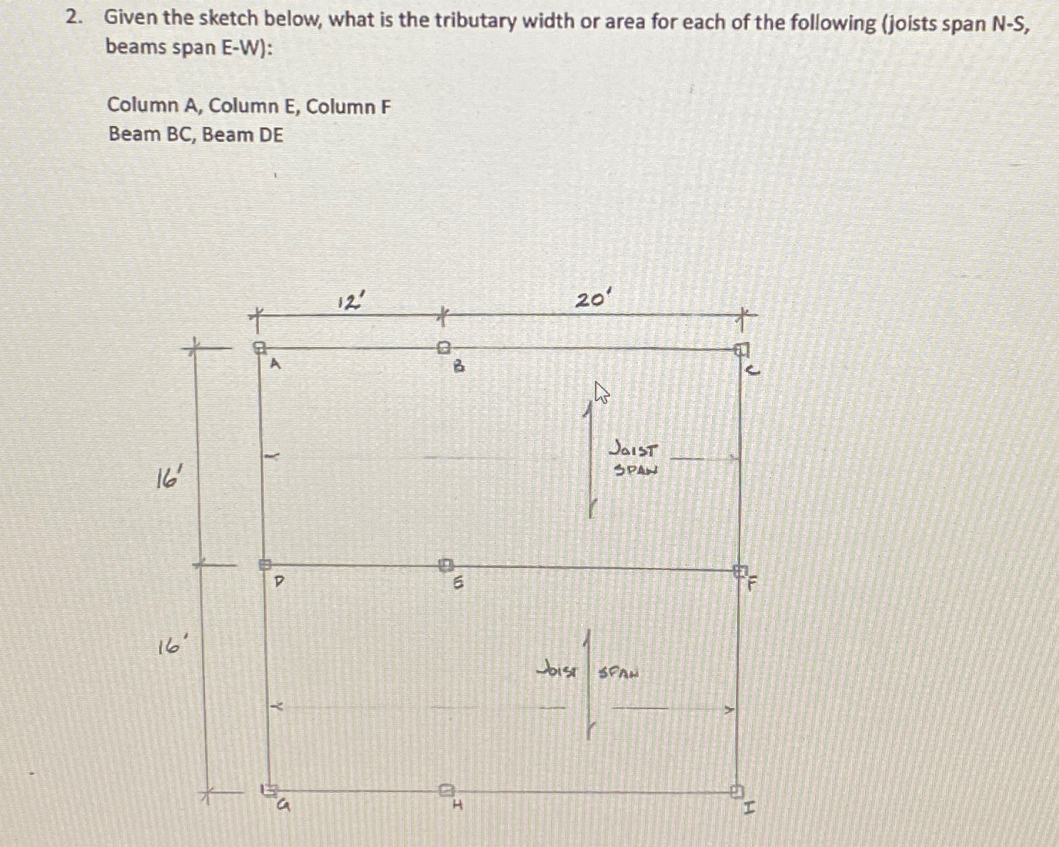 Given the sketch below, what is the tributary