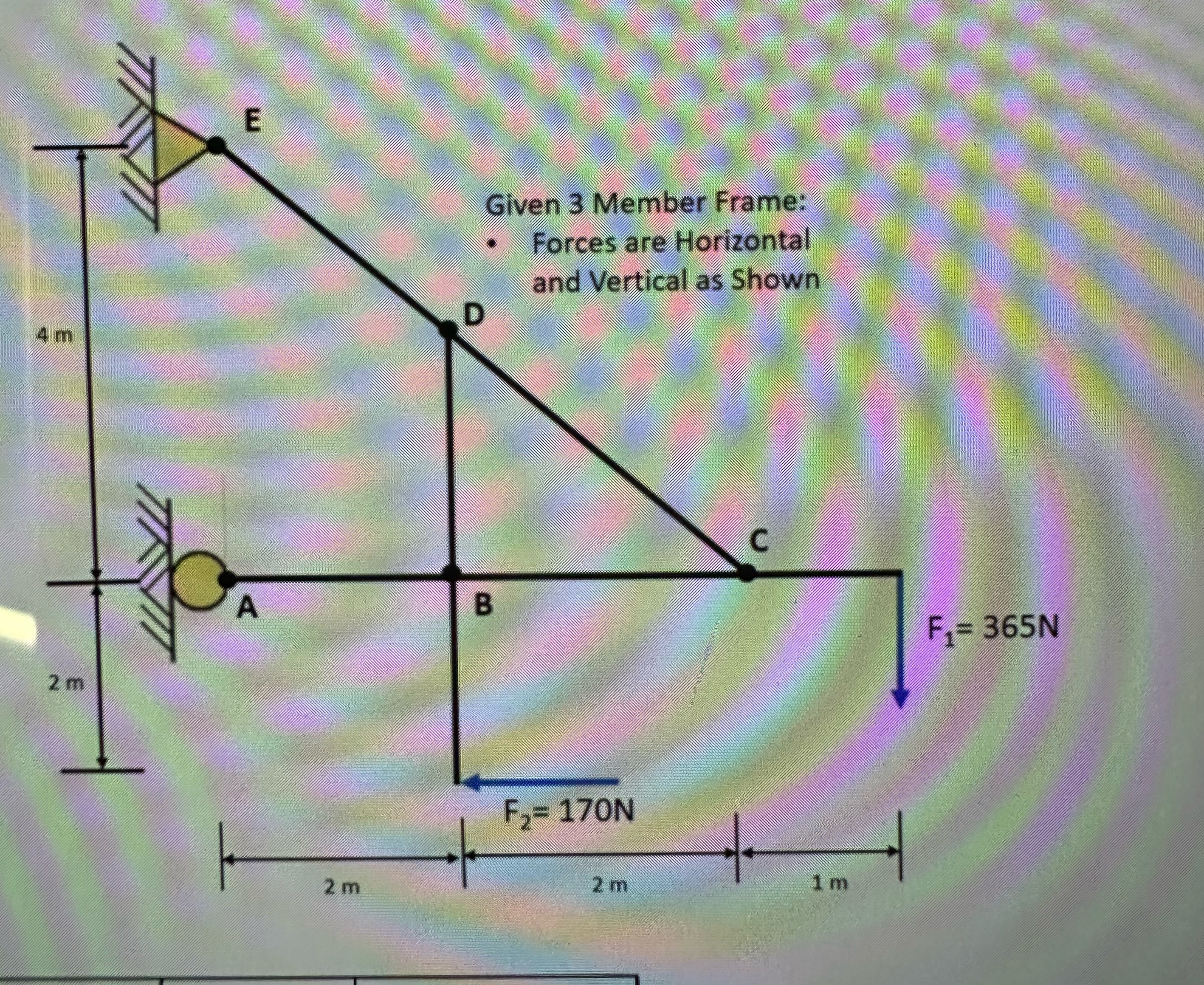 Determine the reaction forces at pins B , C , D ,