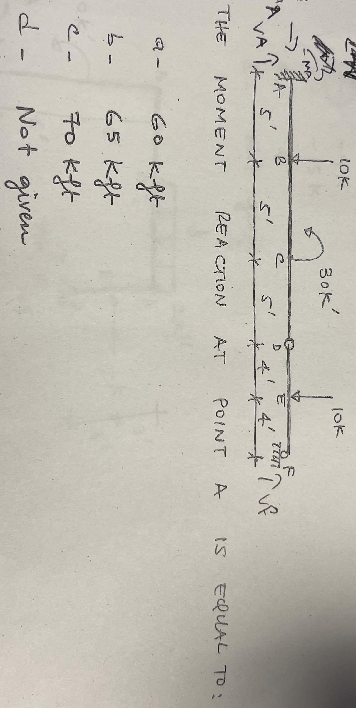 THE MOMENT reAGTION AT POINT A IS EQUAL TO: a - 6