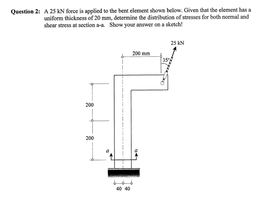 Question 2 : A 2 5 kN force is applied to the