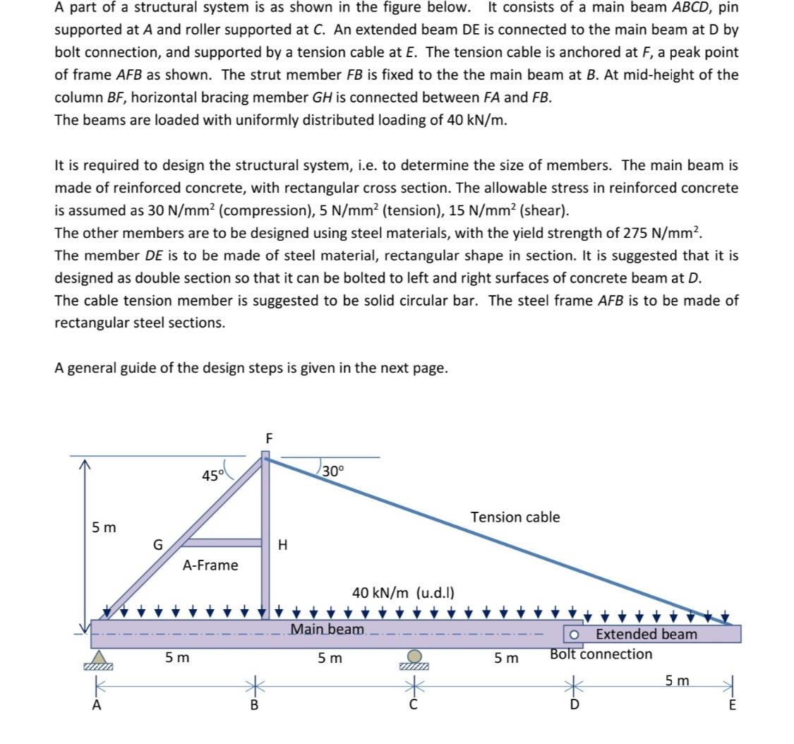 A part of a structural system is as shown in the