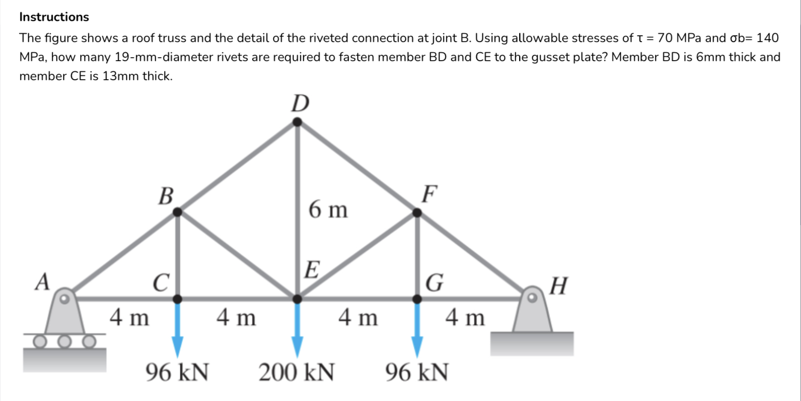Instructions The figure shows a roof truss and