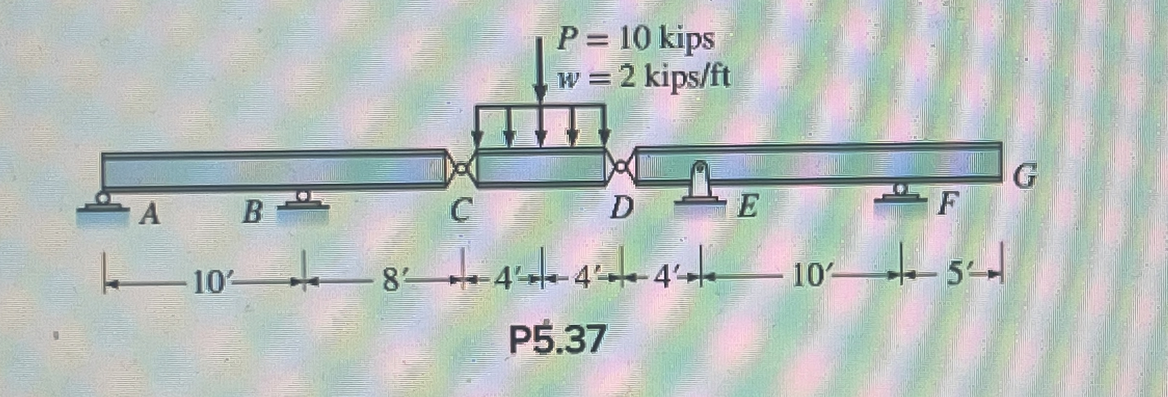P 5 . 3 7 . Draw the shear and moment diagrams