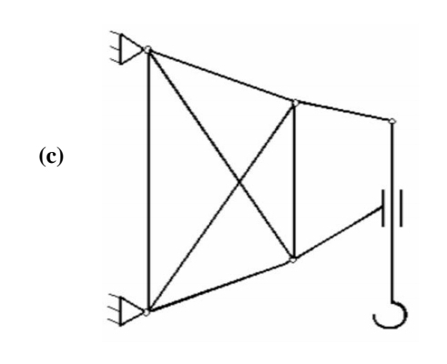 Calculate the DOF of each of the following