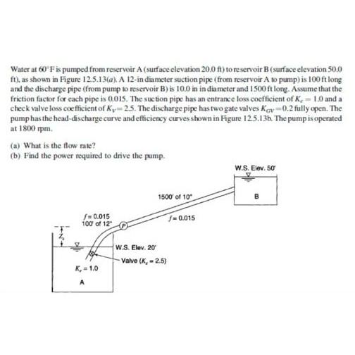 Water at 6 0 F is pumped from reservoir A (