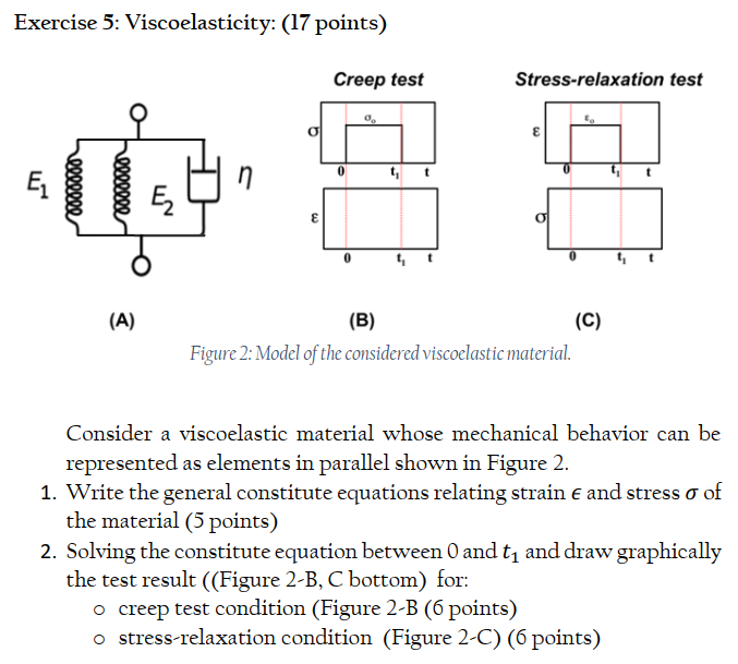 Exercise 5 : Viscoelasticity: ( 1 7 points )