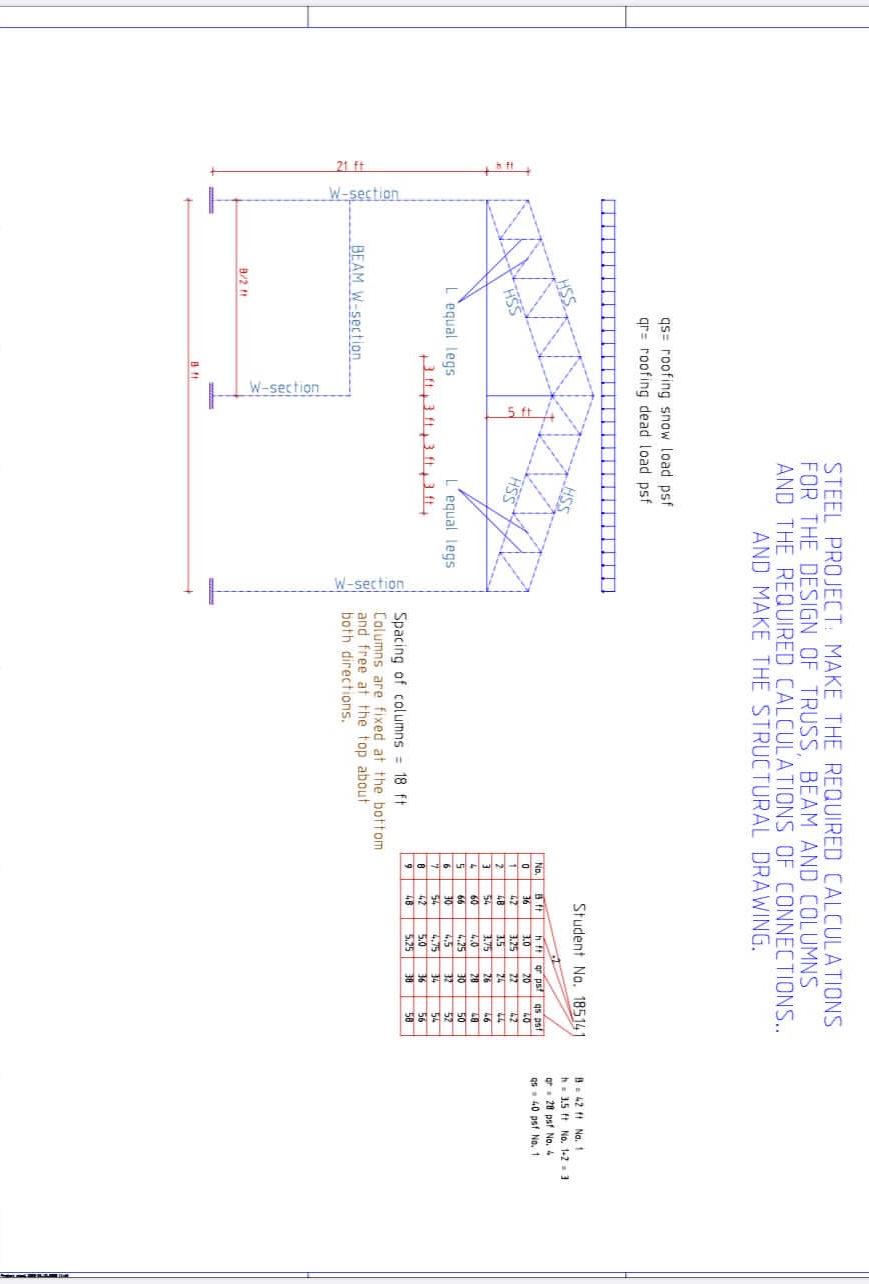 STEEL PROJECT: MAKE THE REQUIRED CALCULATIONS FOR