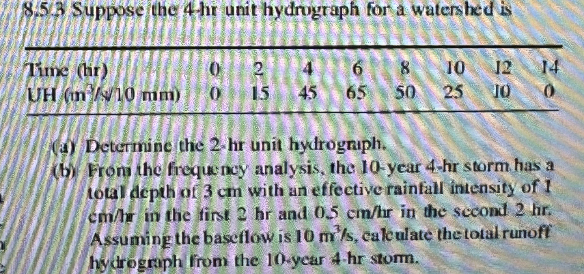 8 . 5 . 3 Suppose the 4 - hr unit hydrograph for