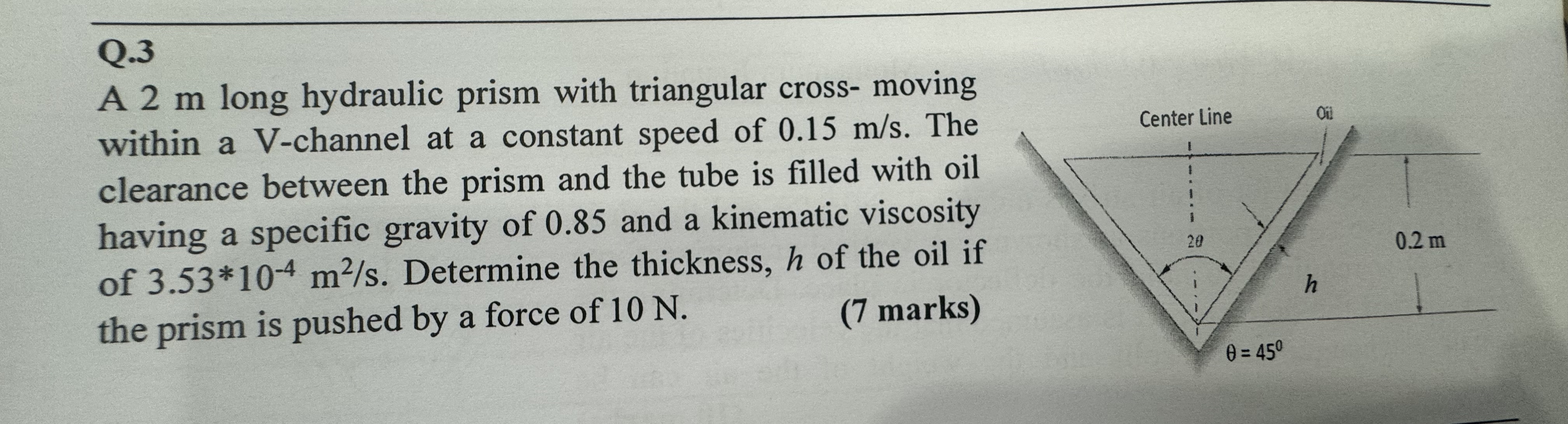 A 2 m long hydraulic prism with triangular cross