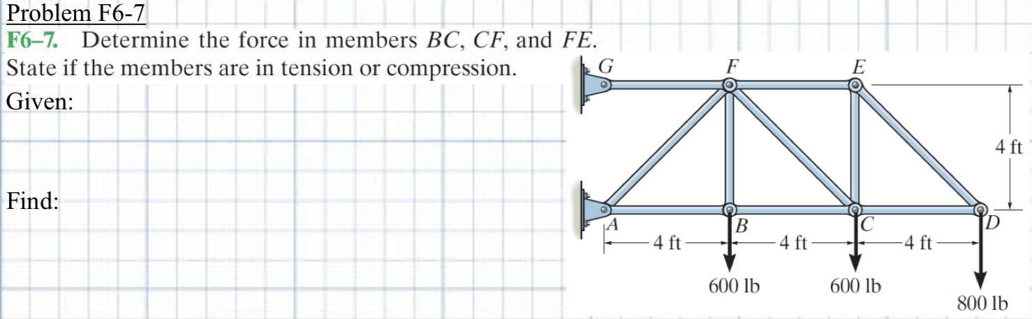 Problem F 6 - 7 F 6 - 7 . Determine the force in