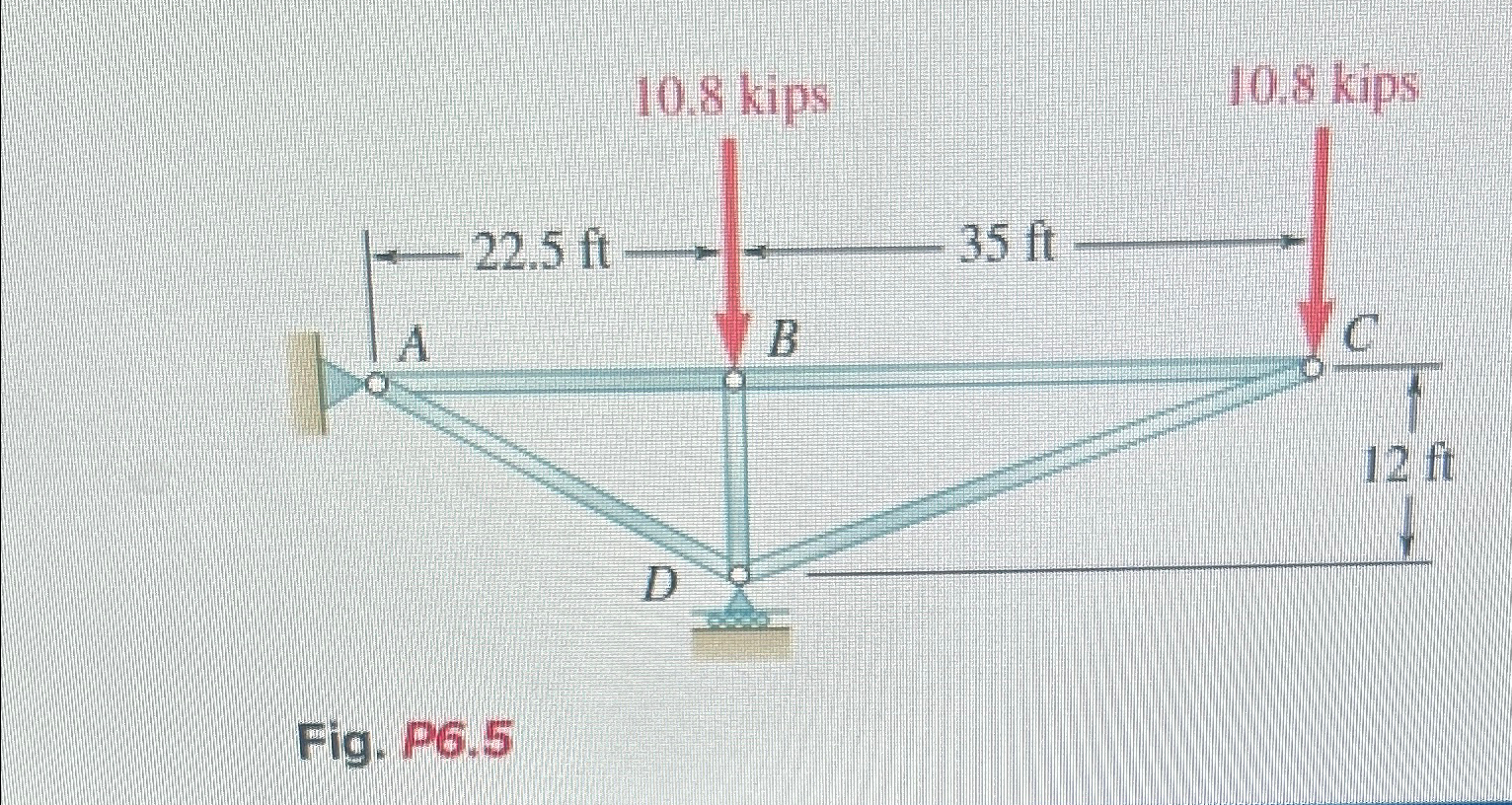 Fig. P 6 . 5