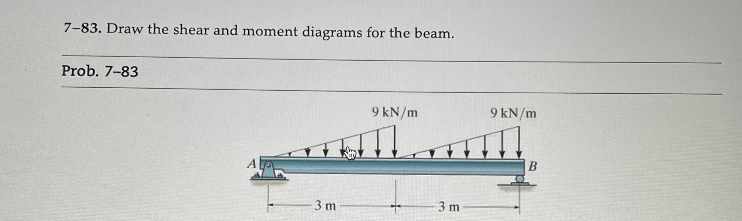7 - 8 3 . Draw the shear and moment diagrams for