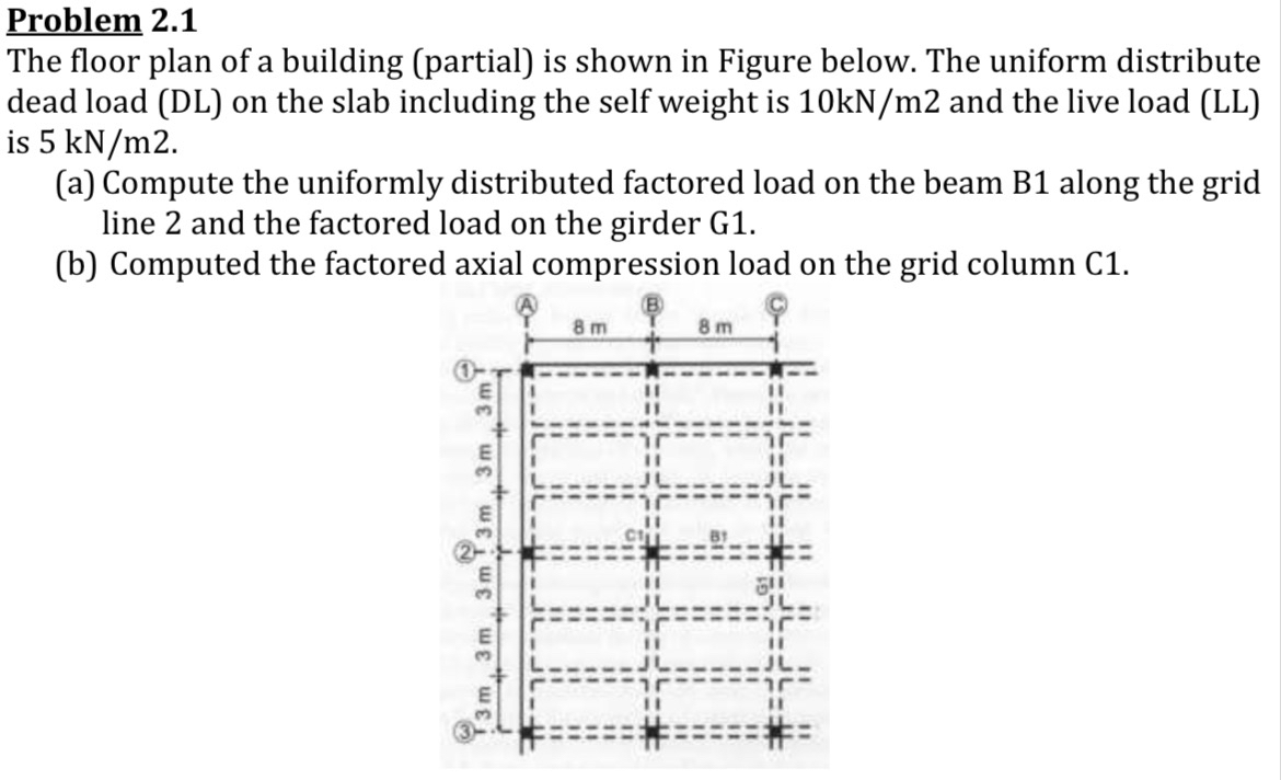 Problem 2 . 1 The floor plan of a building (
