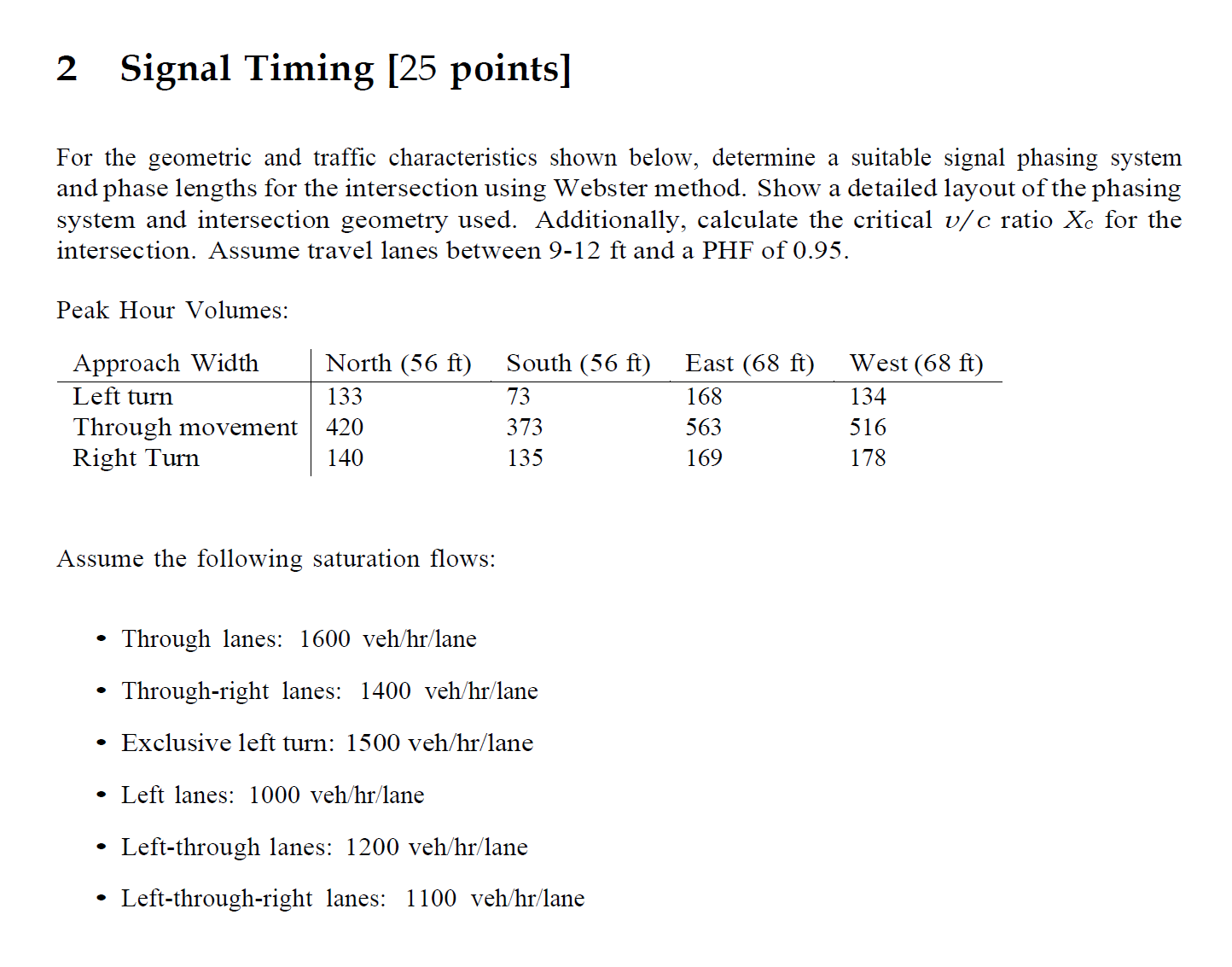 2 Signal Timing [ 2 5 points ] For the geometric