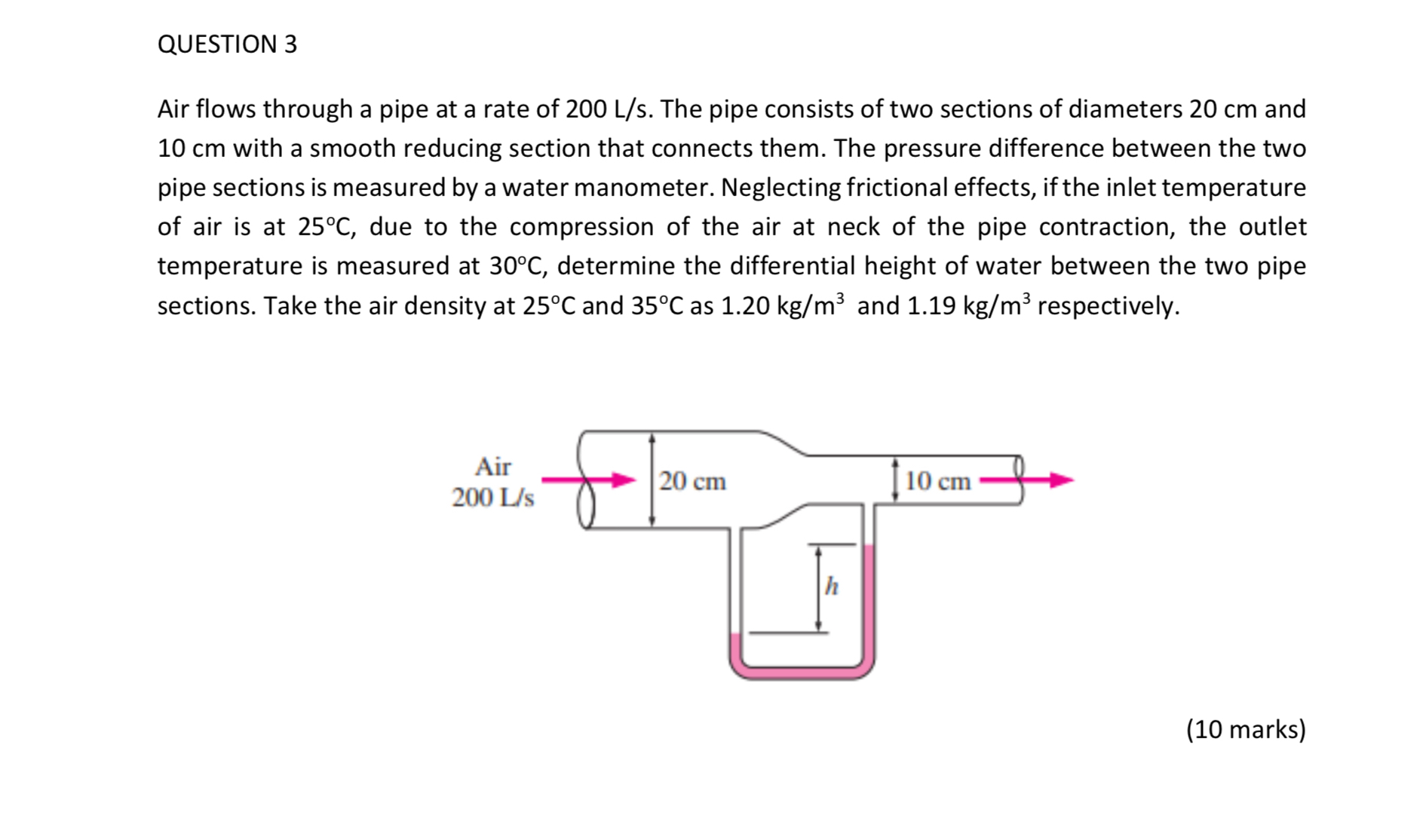 QUESTION 3 Air flows through a pipe at a rate of
