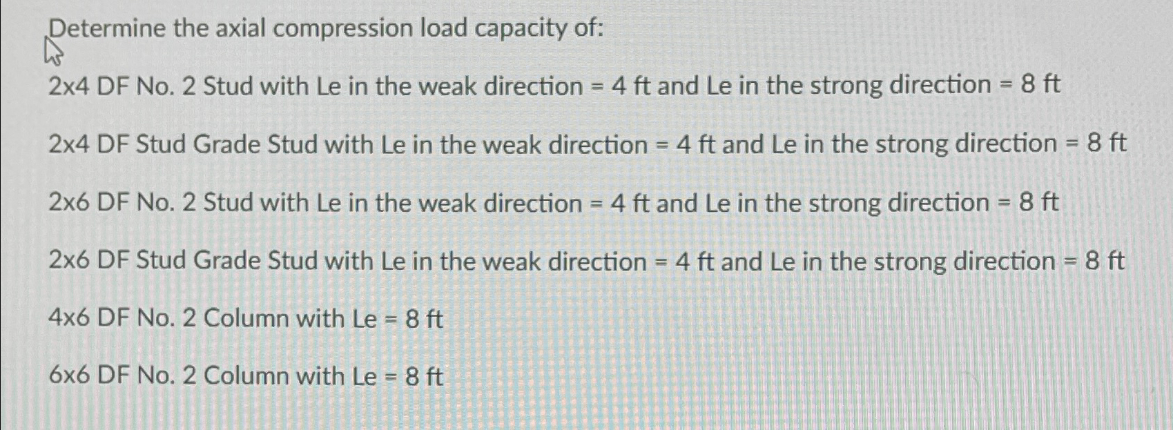 Determine the axial compression load capacity of: