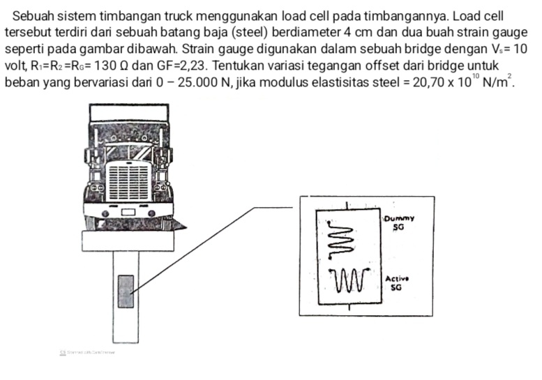 Sebuah sistem timbangan truck menggunakan load