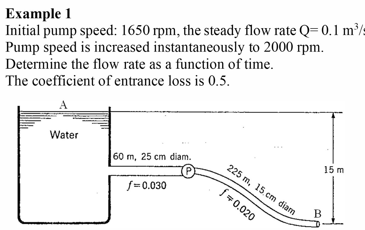 Example 1 Initial pump speed: 1 6 5 0 r p m , the