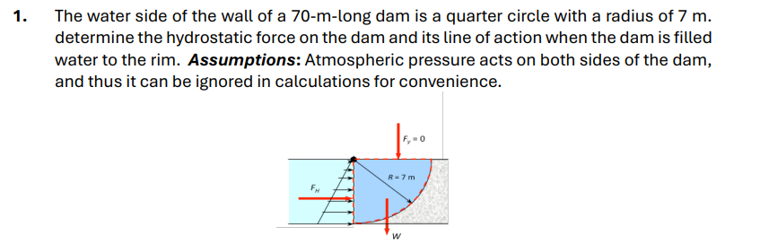 The water side of the wall of a 7 0 - m - long