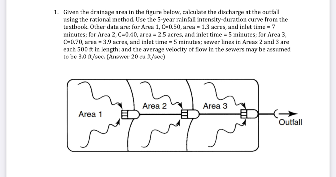 Given the drainage area in the figure below,
