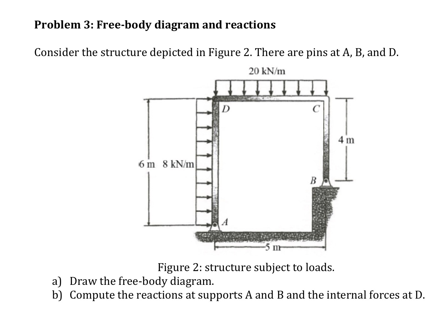 Problem 3 : Free - body diagram and reactions