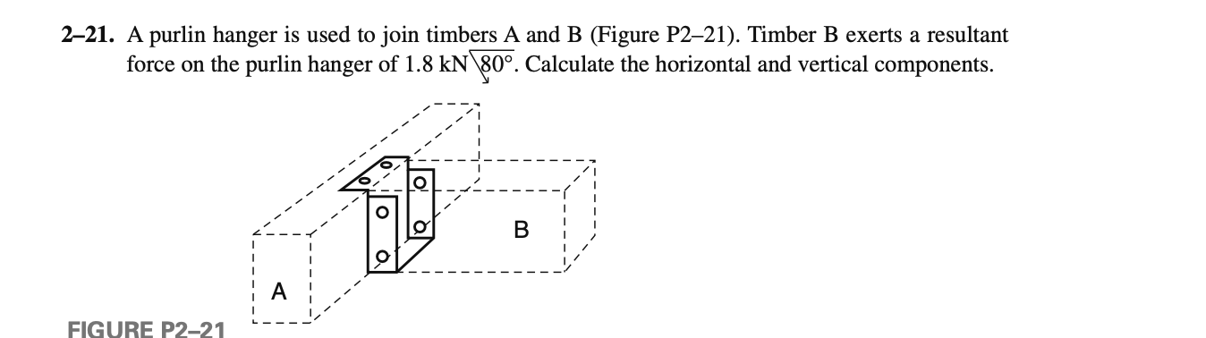 A purlin hanger is used to join timbers A and B (