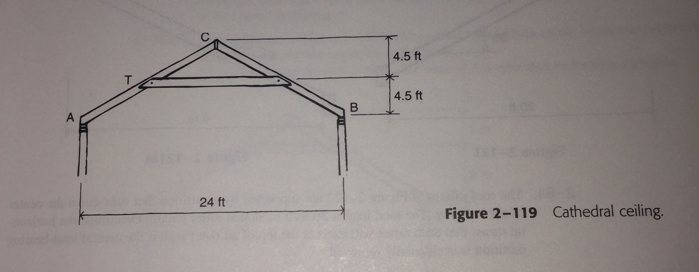 2 - 5 2 . With reference to Figure 2 - 1 1 9 ,