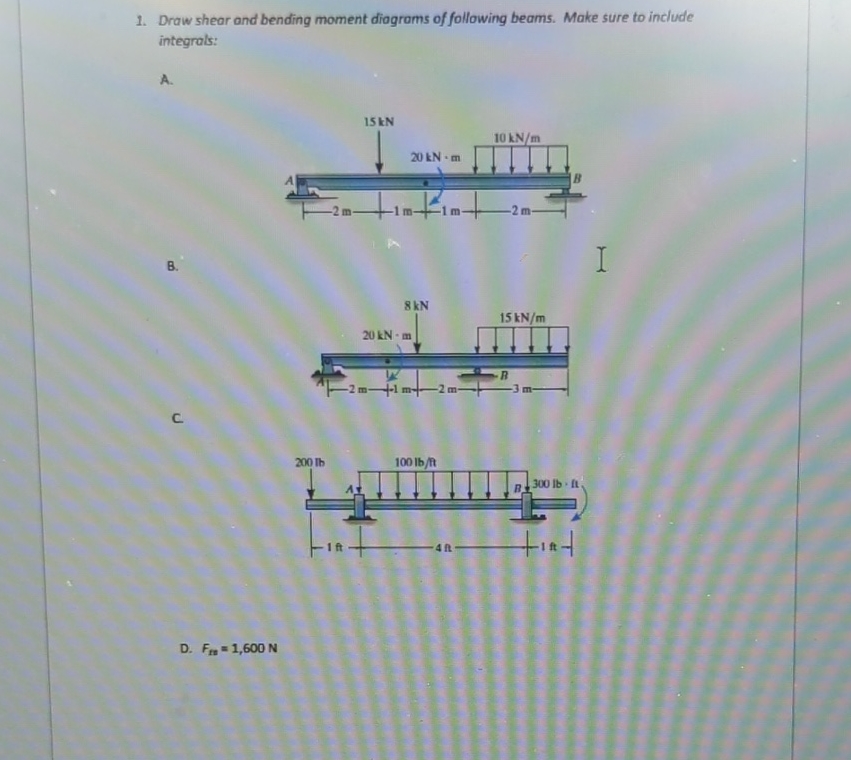 Draw shear and bending moment diagroms of