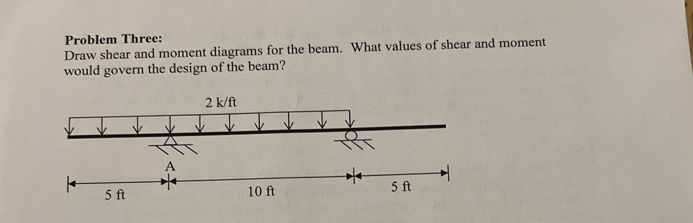 Problem Three: Draw shear and moment diagrams for