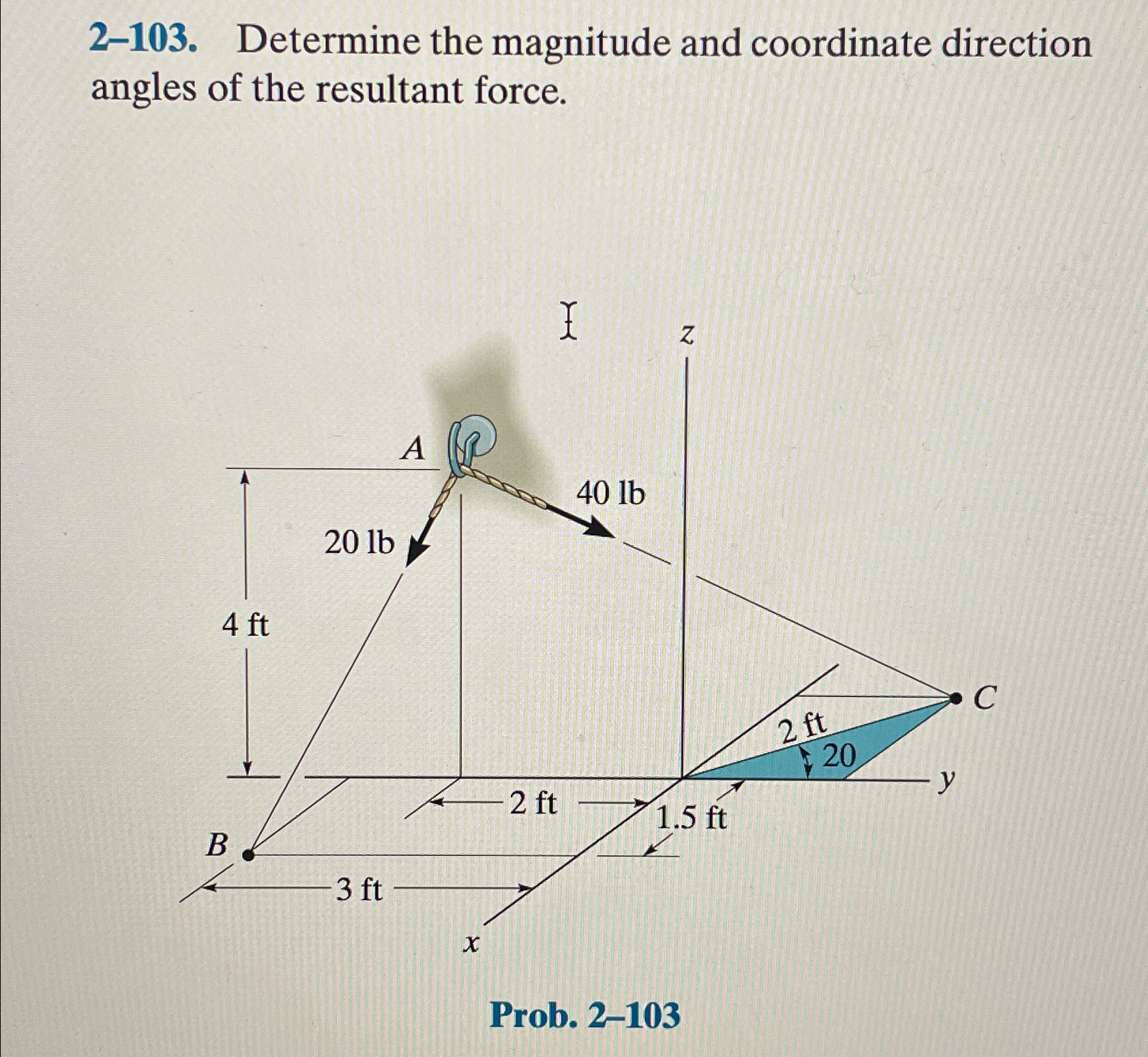 2 - 1 0 3 . Determine the magnitude and