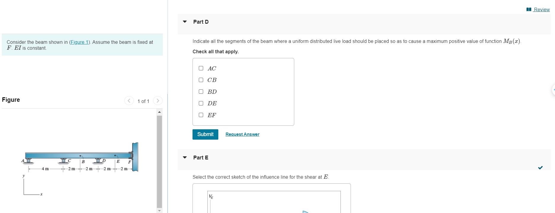 Review Part D Consider the beam shown in ( Figure