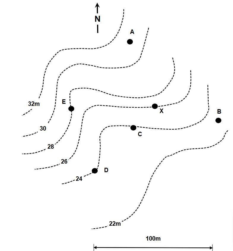 Draw 2 cross sections through the boreholes, (