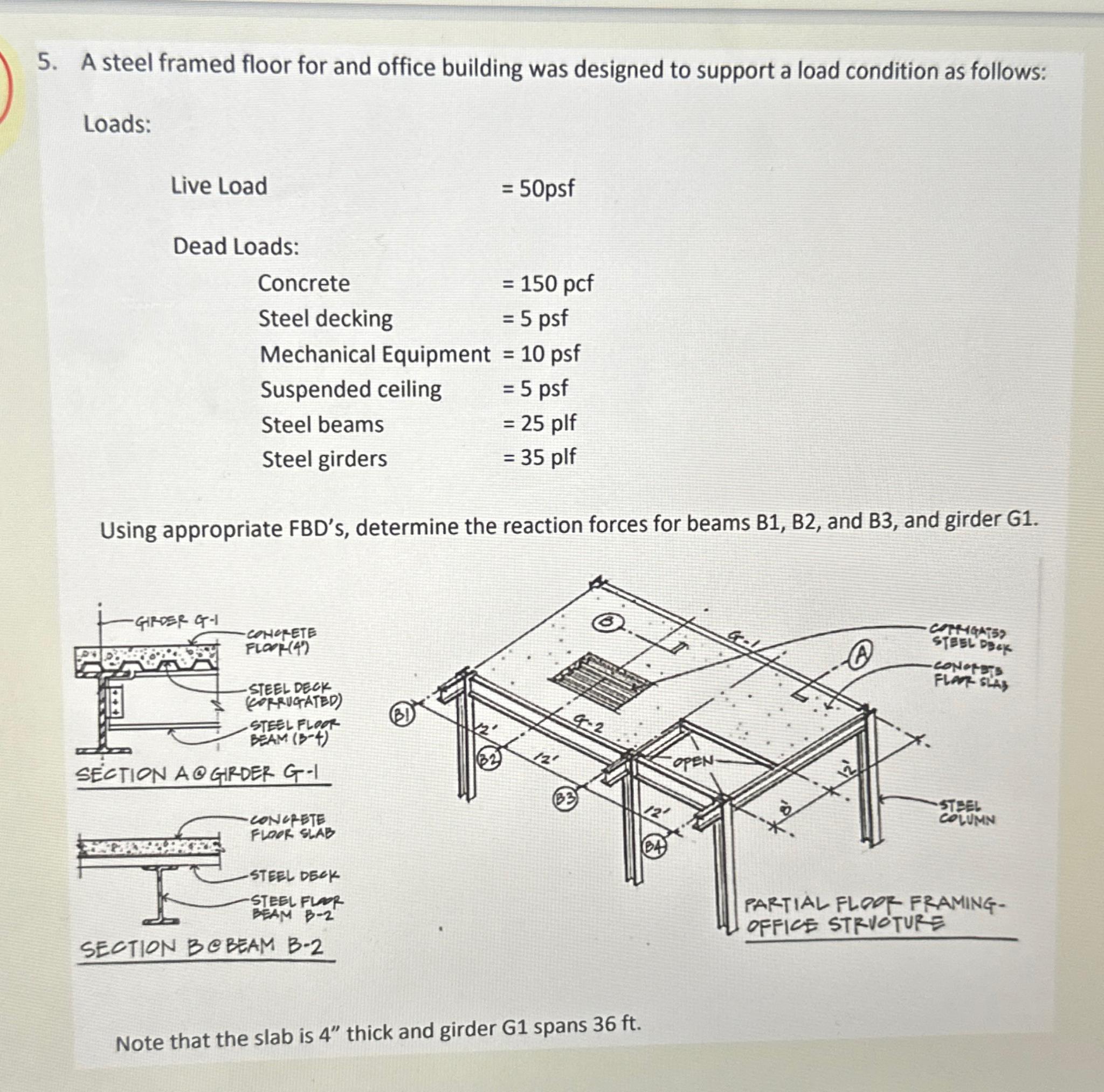 A steel framed floor for and office building was