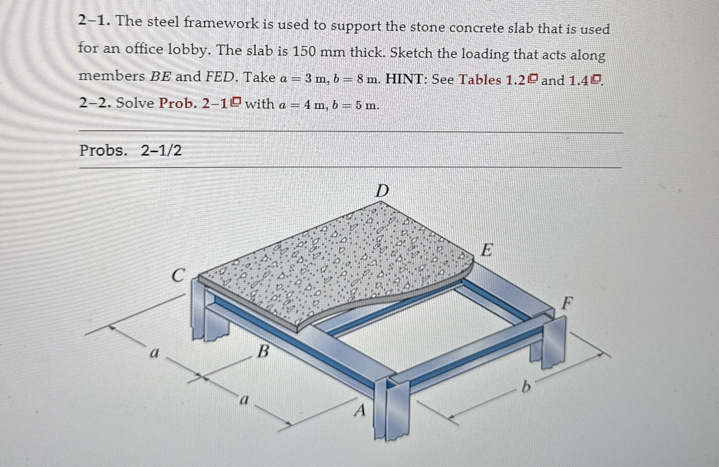 2 - 1 . The steel framework is used to support