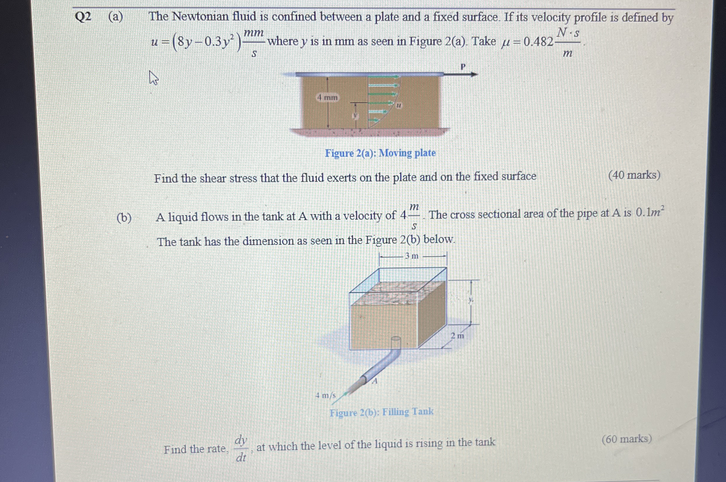 Q 2 ( a ) The Newtonian fluid is confined between