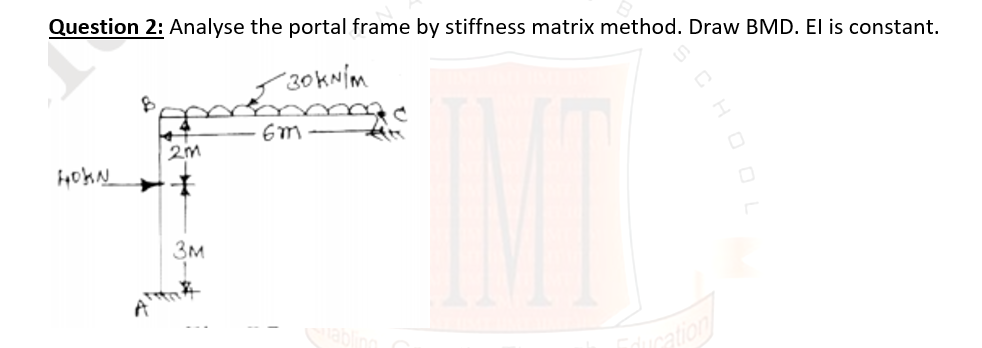 Question 2 : Analyse the portal frame by