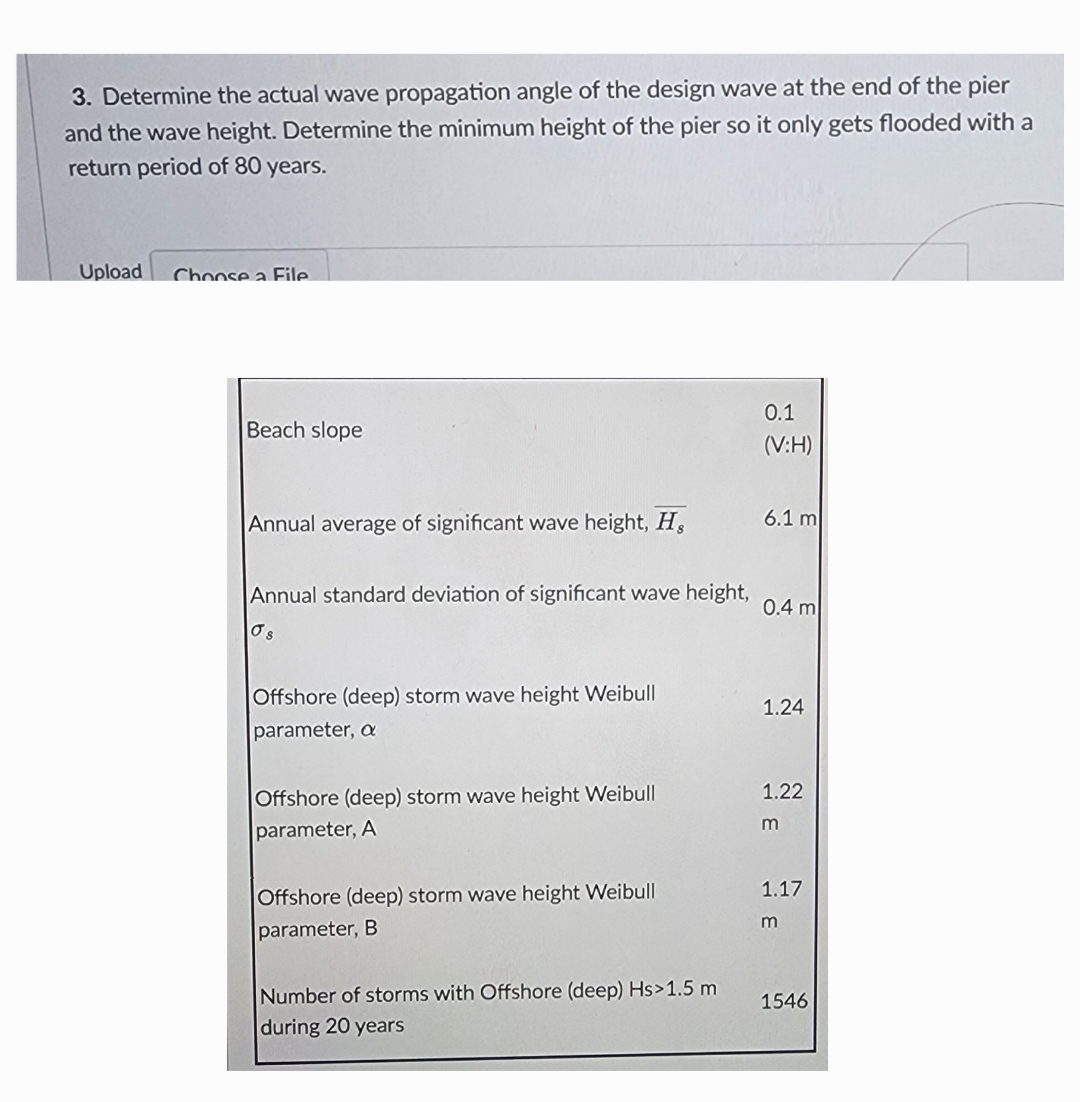 3 . Determine the actual wave propagation angle