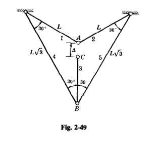 2 . 3 2 . The five - bar assembly of Fig. 2 - 4 9