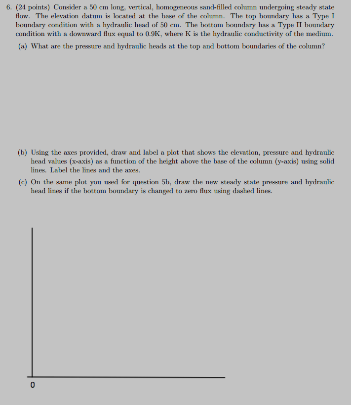 ( 2 4 points ) Consider a 5 0 cm long, vertical,