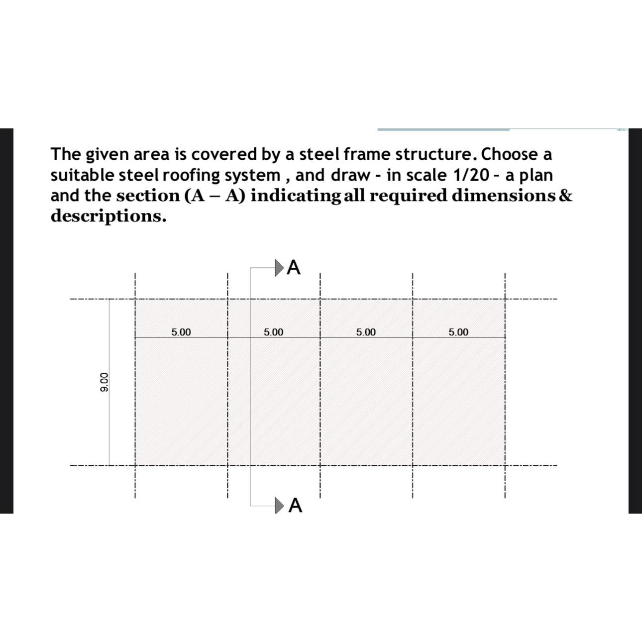 The given area is covered by a steel frame
