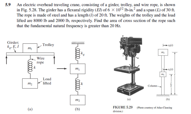 5 . 9 An electric overhead traveling crane,