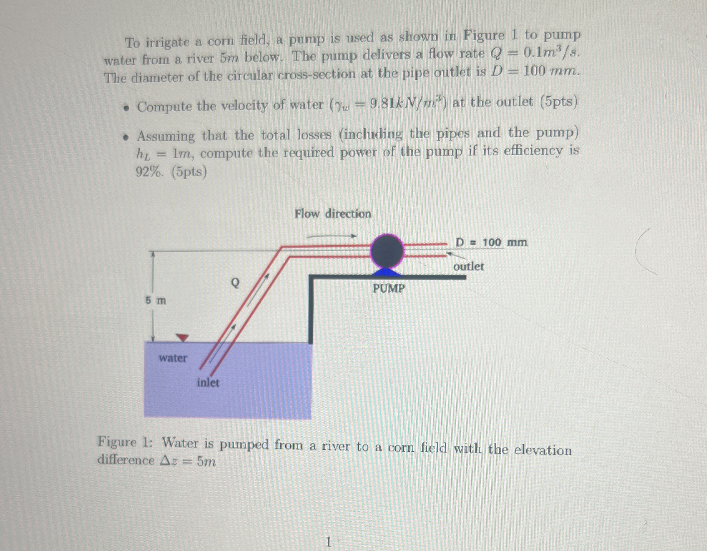 To irrigate a corn field, a pump is used as shown
