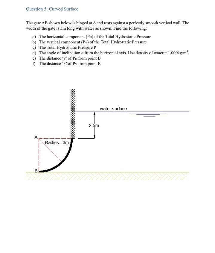 Question 5 : Curved Surface The gate A B shown