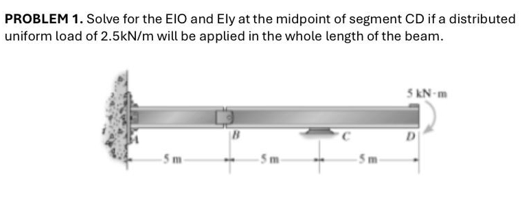 PROBLEM 1 . Solve for the EIO and Ely at the