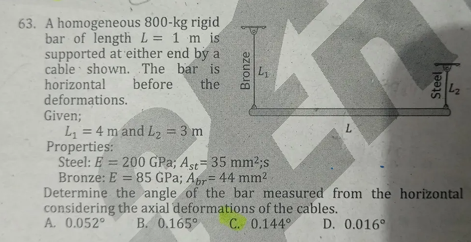 A homogeneous 8 0 0 - k g rigid bar of length L =