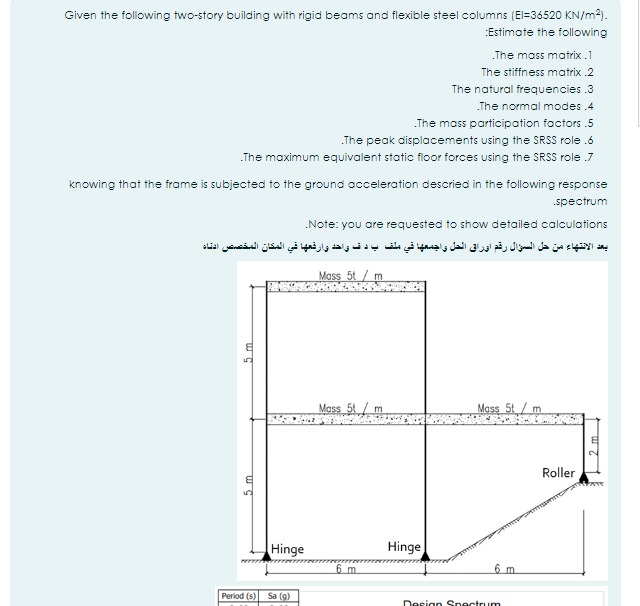 Given the following two - story building with