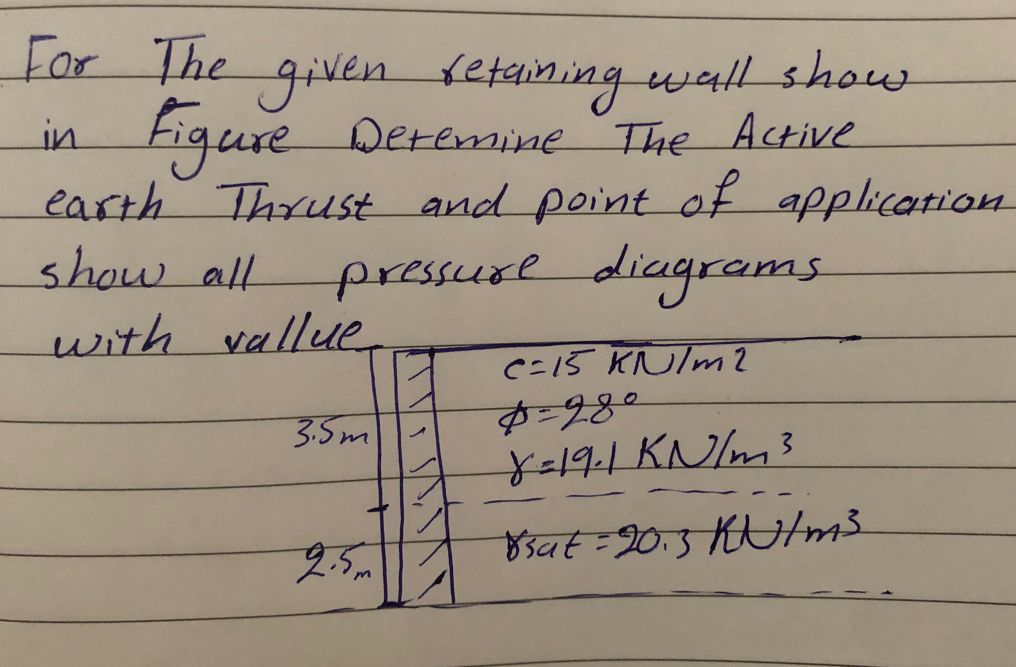 For The given retaining wall show in Figure
